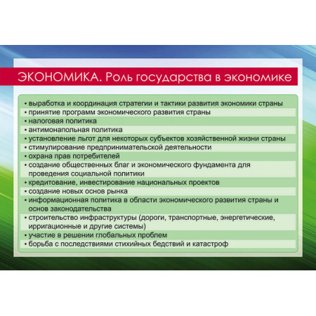 Роль государства в экономике план общество